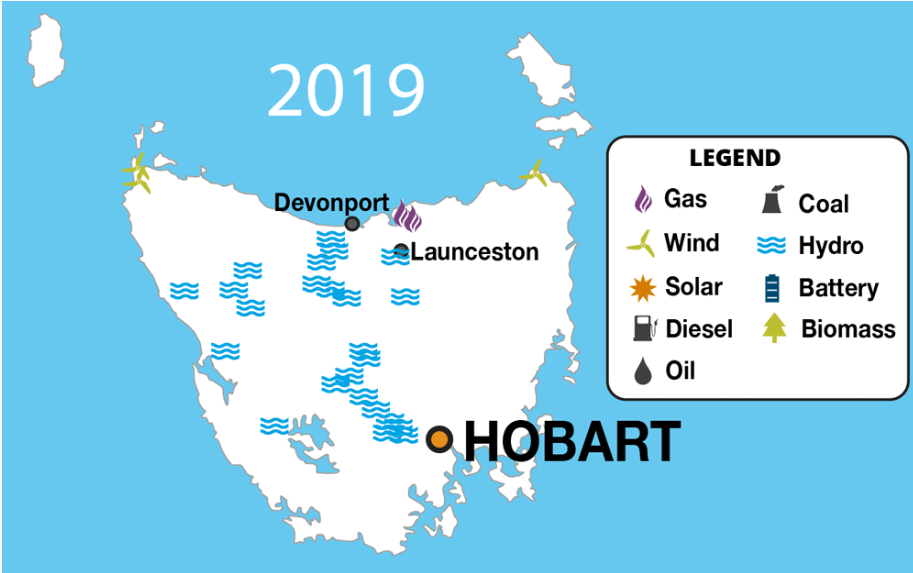 รูปที่ 13 ปริมาณกำลังการผลิตติดตั้งของโรงไฟฟ้าในออสเตรเลีย