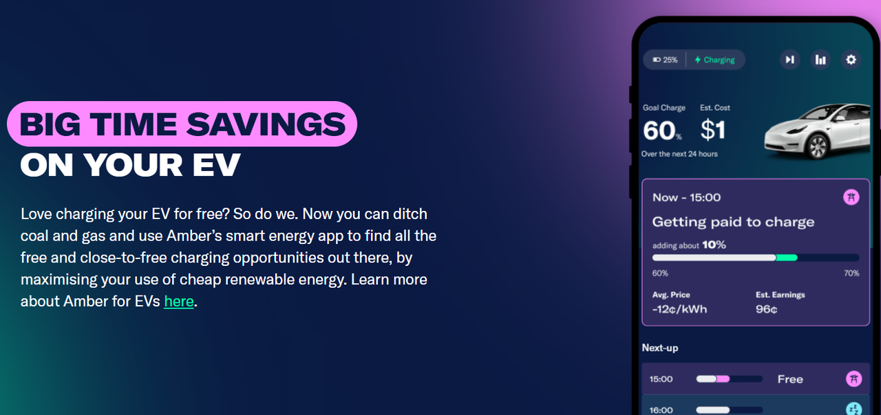 รูปที่ 29 จำนวนชั่วโมงที่ราคาไฟฟ้าต่ำกว่าศูนย์ในยุโรป