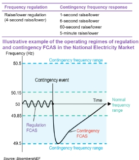 รูปที่ 34